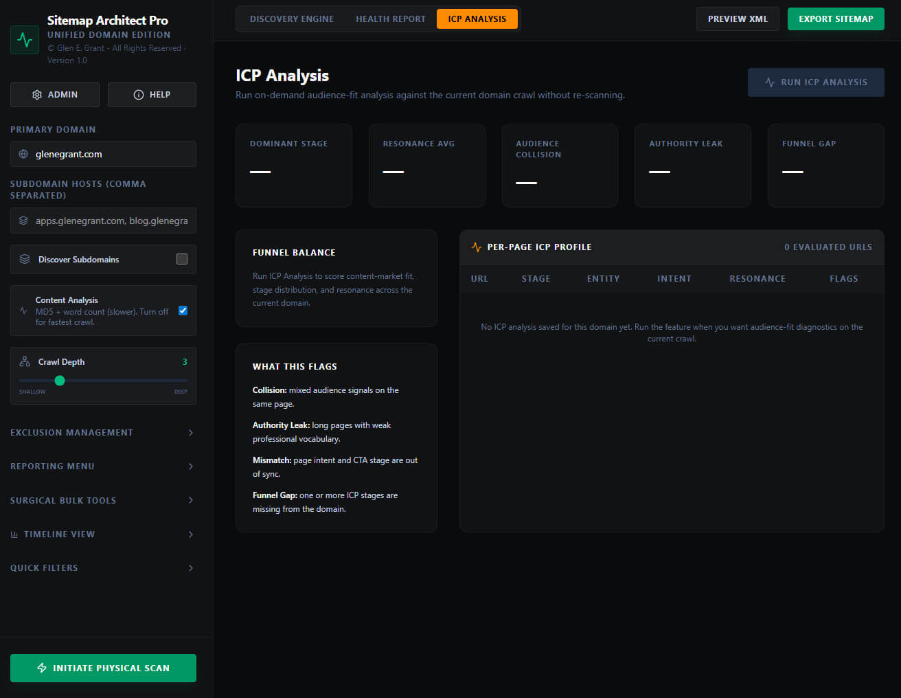 ICP Analysis interface showing audience alignment metrics